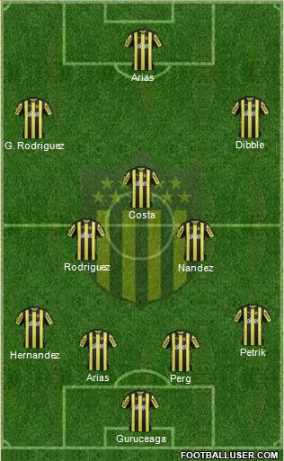 Club Atlético Peñarol Formation 2017