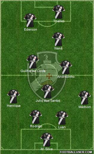 CR Vasco da Gama Formation 2017