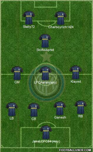 F.C. Internazionale Formation 2017