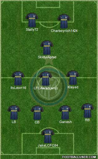 F.C. Internazionale Formation 2017