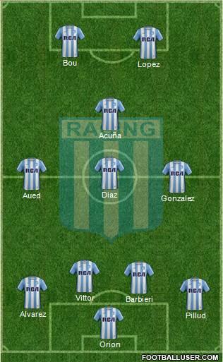 Racing Club Formation 2017