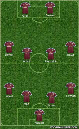 Burnley Formation 2017
