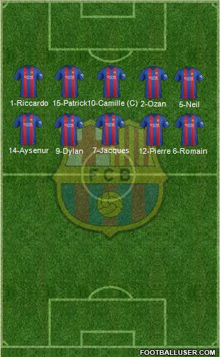 F.C. Barcelona Formation 2017