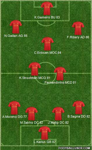Liverpool Formation 2017