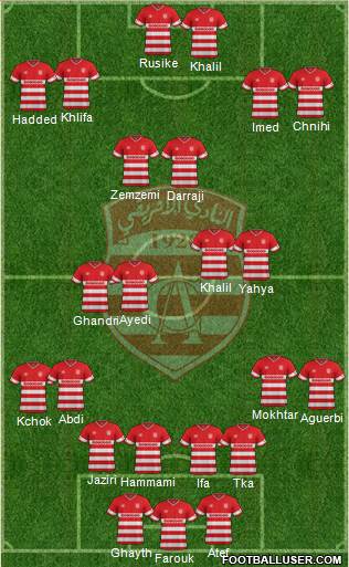 Club Africain Tunis Formation 2017