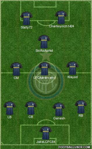 F.C. Internazionale Formation 2017
