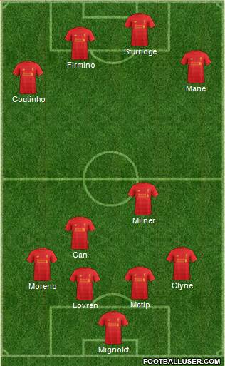 Liverpool Formation 2017