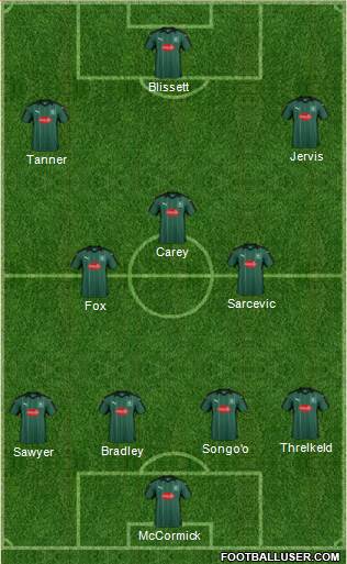 Plymouth Argyle Formation 2017