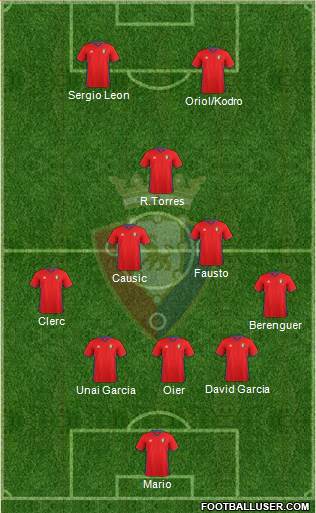 C. At. Osasuna Formation 2017