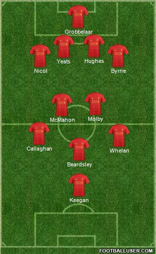 Liverpool Formation 2017