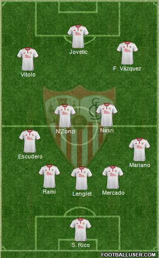 Sevilla F.C., S.A.D. Formation 2017