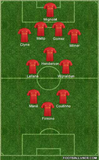 Liverpool Formation 2017