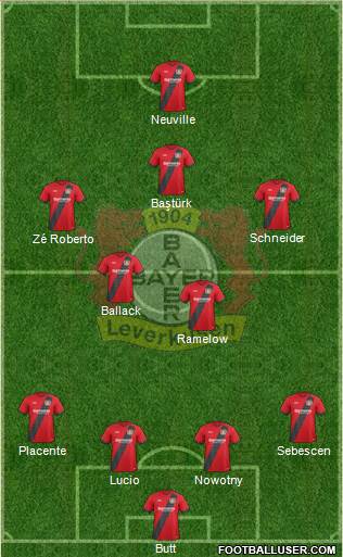 Bayer 04 Leverkusen