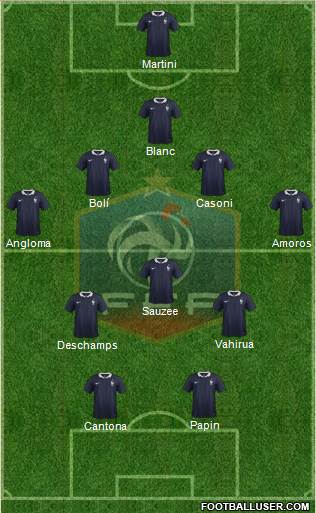 France Formation 2017