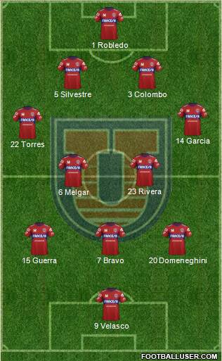 C Universitario San Francisco Xavier Formation 2017
