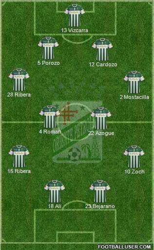 C Oriente Petrolero Formation 2017