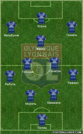 Olympique Lyonnais Formation 2017