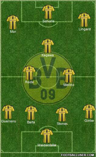Borussia Dortmund Formation 2017