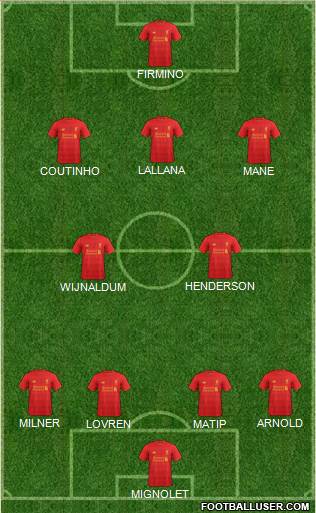 Liverpool Formation 2017
