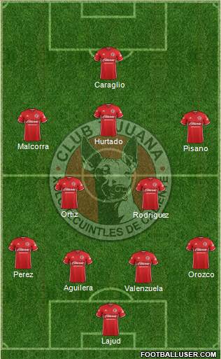 Xoloitzcuintles de Tijuana Formation 2017