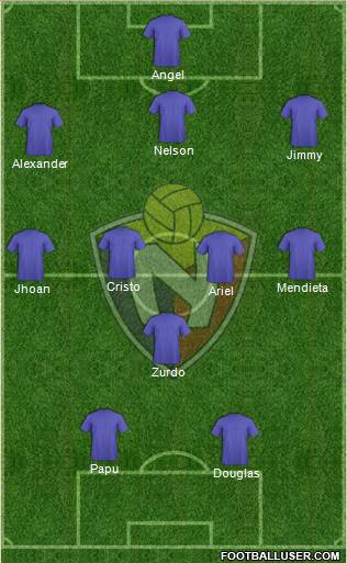 CD El Nacional Formation 2017
