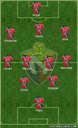 CD El Nacional Formation 2017