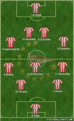 Estudiantes de La Plata Formation 2017