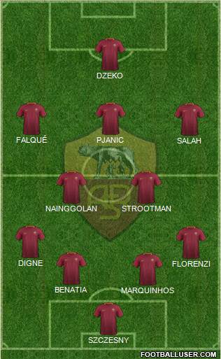 AS Roma Formation 2017
