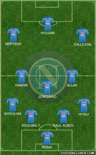 Napoli Formation 2017