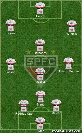 São Paulo FC Formation 2017