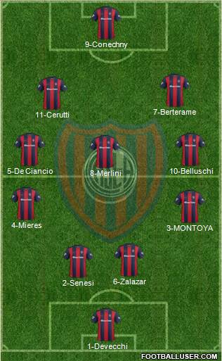 San Lorenzo de Almagro Formation 2017
