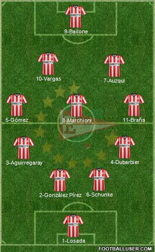 Estudiantes de La Plata Formation 2017