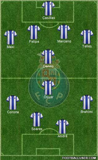 Futebol Clube do Porto - SAD Formation 2017
