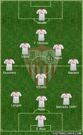 Sevilla F.C., S.A.D. Formation 2017
