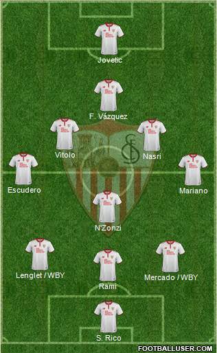 Sevilla F.C., S.A.D. Formation 2017