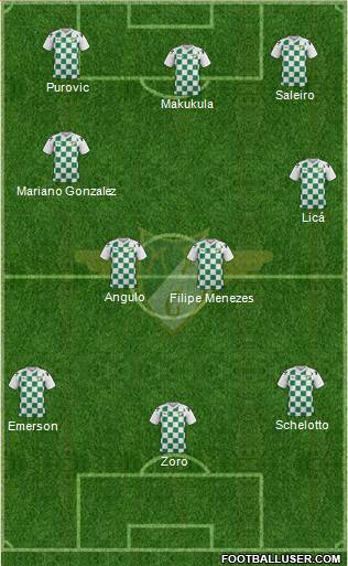 Moreirense Futebol Clube Formation 2017