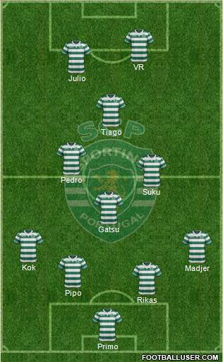Sporting Clube de Portugal - SAD Formation 2017