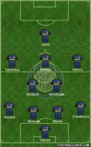 F.C. Internazionale Formation 2017