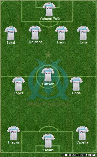 Olympique de Marseille Formation 2017
