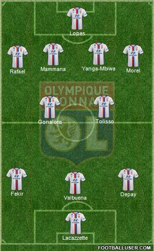 Olympique Lyonnais Formation 2017