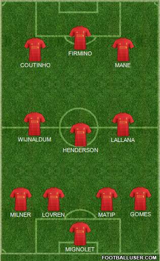 Liverpool Formation 2017