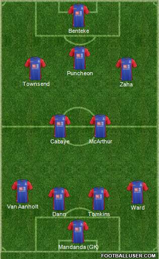 Crystal Palace Formation 2017