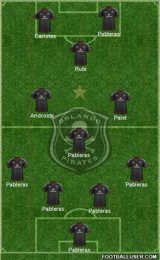 Orlando Pirates Formation 2017