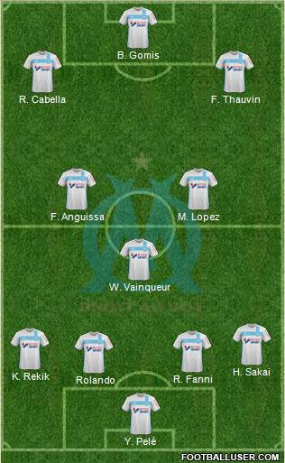 Olympique de Marseille Formation 2017