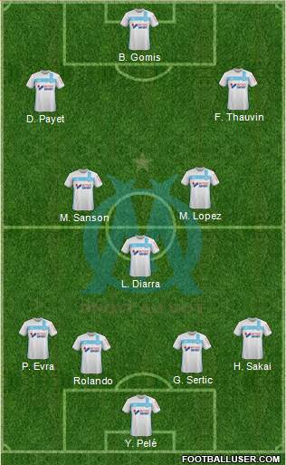 Olympique de Marseille Formation 2017