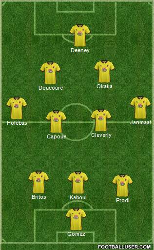 Watford Formation 2017