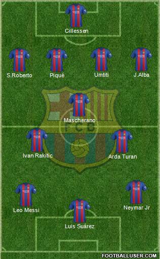 F.C. Barcelona Formation 2017