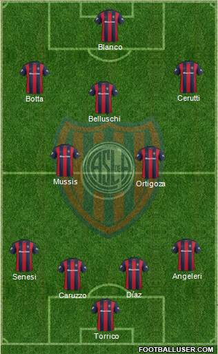 San Lorenzo de Almagro Formation 2017