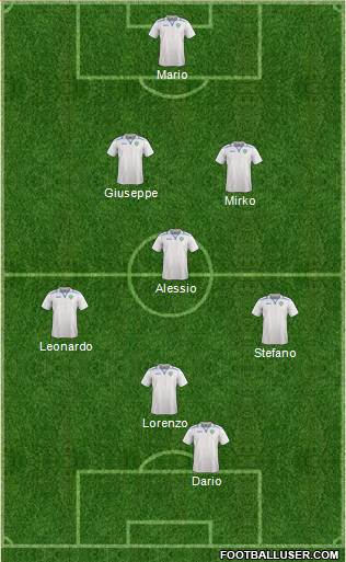 Uzbekistan Formation 2017