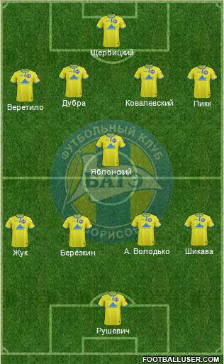 BATE Borisov Formation 2017